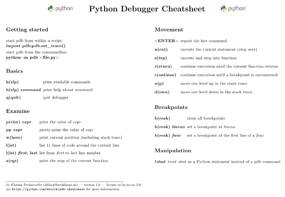 PDB Cheatsheet